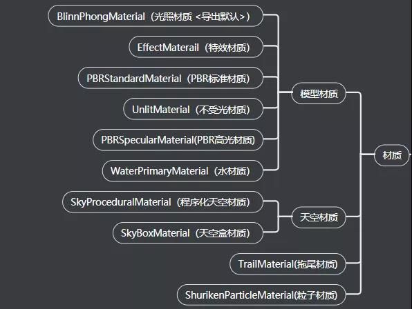 j9九游会官网真人游戏第一品牌3D