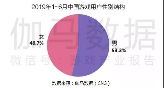 j9九游会官网真人游戏第一品牌游戏学校