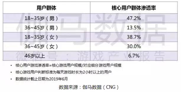 j9九游会官网真人游戏第一品牌游戏学校