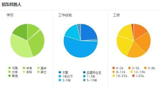 j9九游会官网真人游戏第一品牌U3D